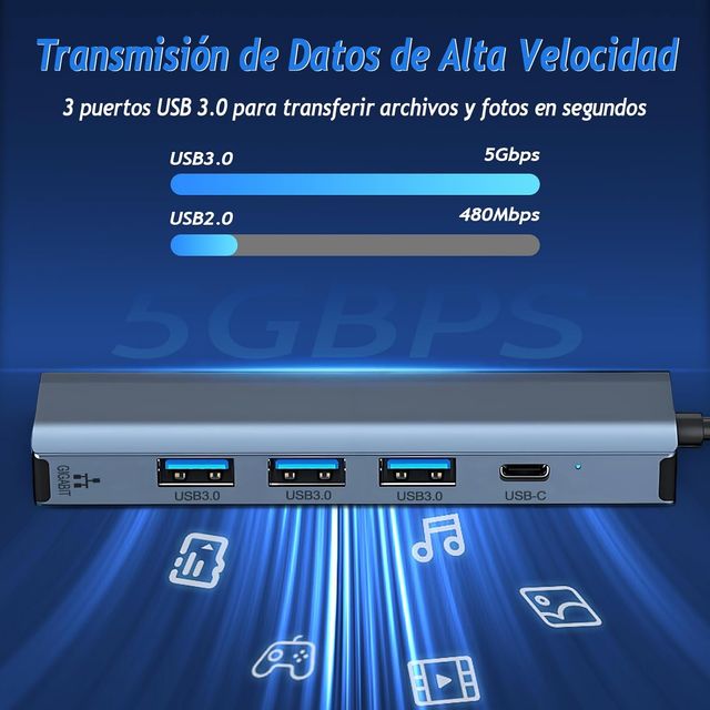 Adaptador de red USB-C a Ethernet 5 en 2 