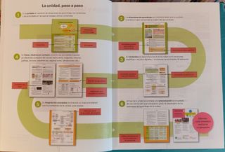 Física y Química 4 ESO 2020