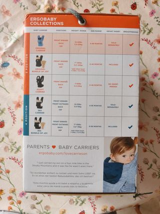 Ergobaby Portabebés azul vaquero 