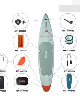 Tabla Paddle Surf ITIWIT 500 hinchable 12'6