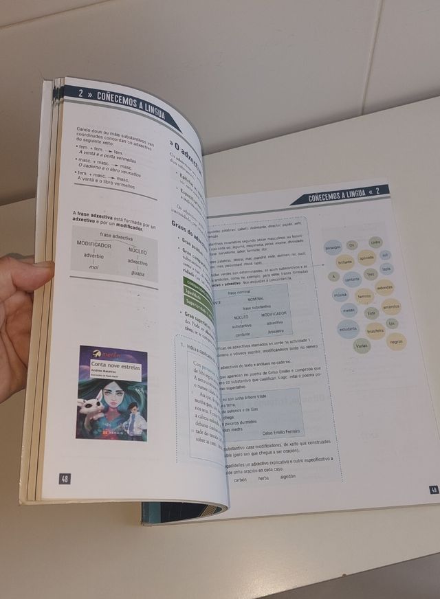 Lingua e literatura 1 de la ESO. Sin subrayar.
