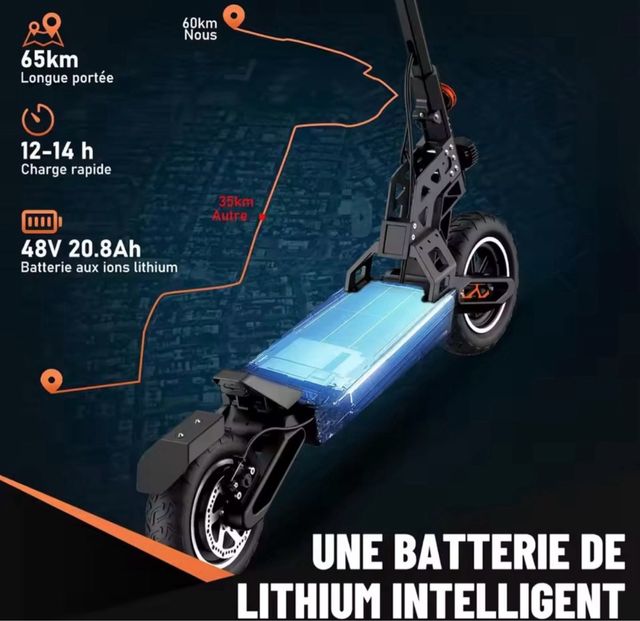 TODIMART S9 1000W 48V 20.8Ah - Envios Gratis!