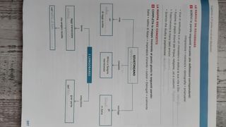 ISBN 9788808920508 - L'ora di Storia 1 + atlante