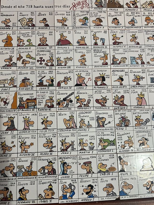 Cuadro Los 145 Reyes de Borges