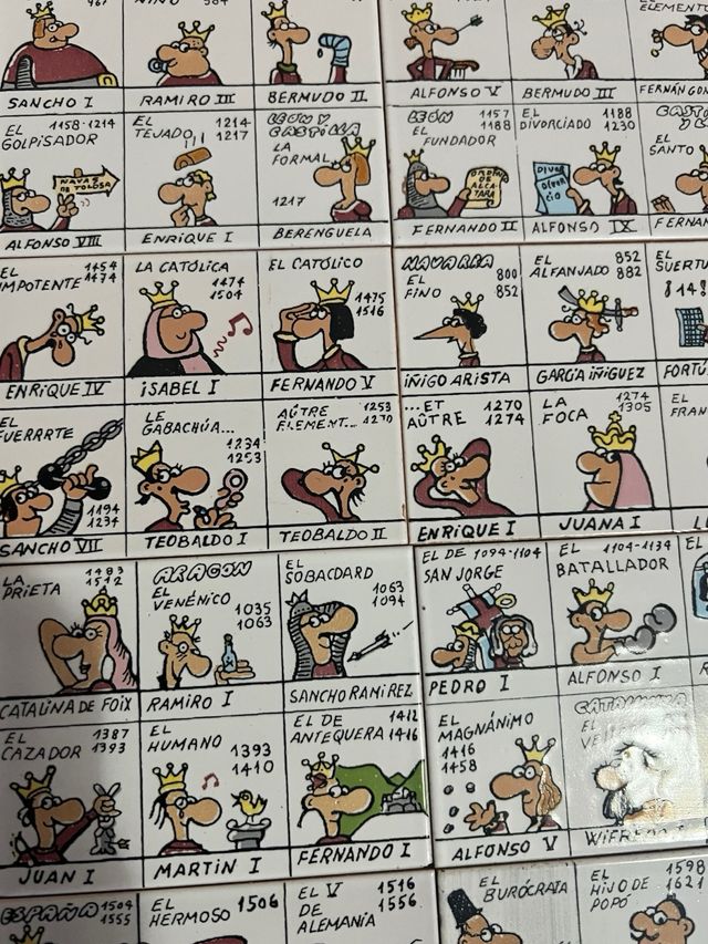 Cuadro Los 145 Reyes de Borges