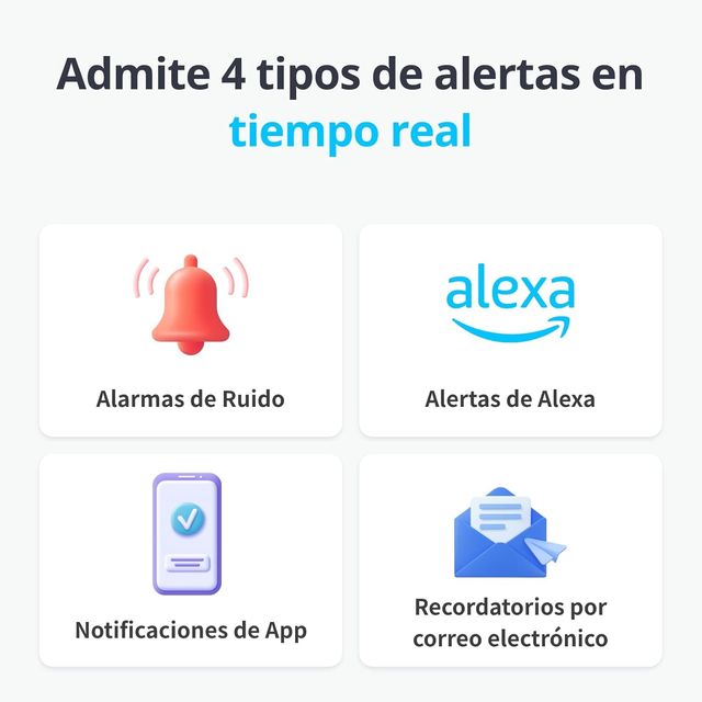 SwitchBot Water Leak Detector