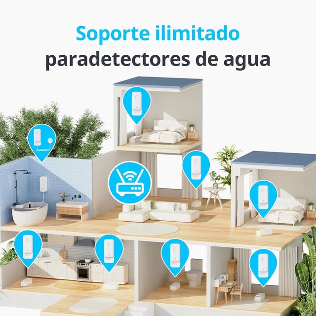 SwitchBot Water Leak Detector