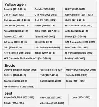 Pantalla VOLKWAGEN NUEVA PRECINTADA!!!