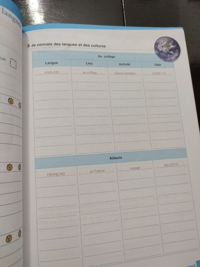 Libro Francés Anaya: Motivos! Portfolio I