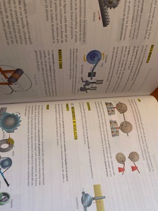 Proyecto: Para que las cosas ocurran - Tecnolog...