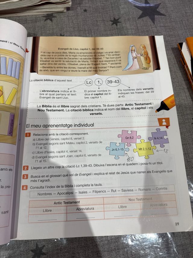 RELIGIÓ CATÒLICA 4