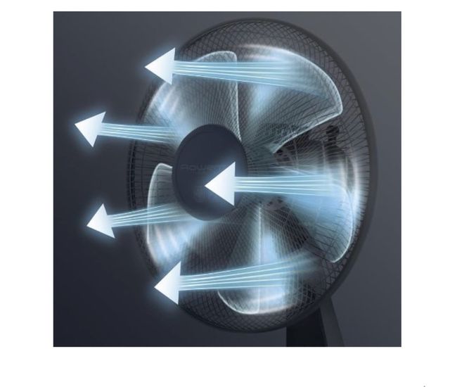 Ventilador Rowenta Turbo Silence