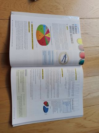 Proyecto: Para que las cosas ocurran - Geografí...
