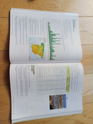 Proyecto: Para que las cosas ocurran - Geografí...