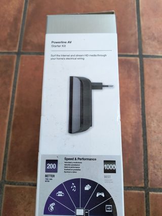 PLC Belkin Powerline AV