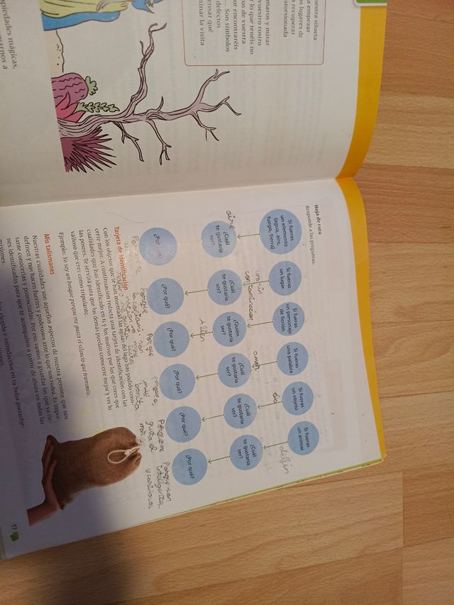 Valores Sociales y Cívicos 5º Primaria