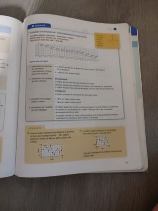 MATEMATIQUES SERIE RESOL 4 ESO SABER FER