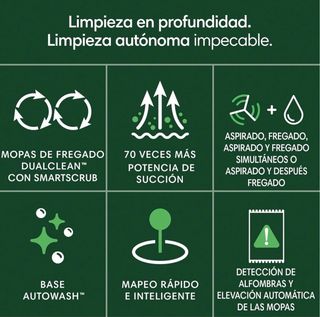 iRobot Roomba Plus 405 Combo con Base AutoWash