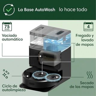 iRobot Roomba Plus 405 Combo con Base AutoWash