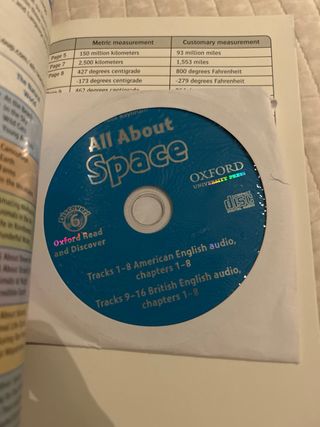 Oxford Read and Discover: Level 6: All About Sp...