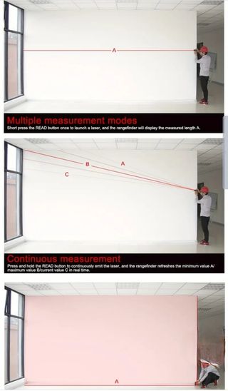 Medidor Distancia Laser SW-MS50 50m