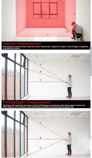 Medidor Distancia Laser SW-MS50 50m