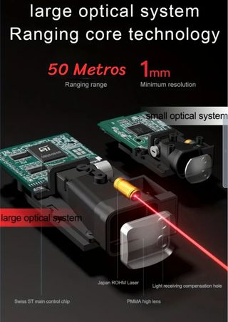 Medidor Distancia Laser SW-MS50 50m