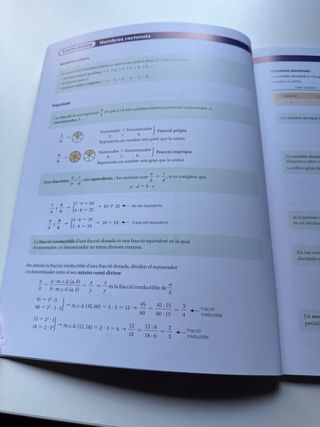 Resum Matemàtiques de Secundària per Batxillerat