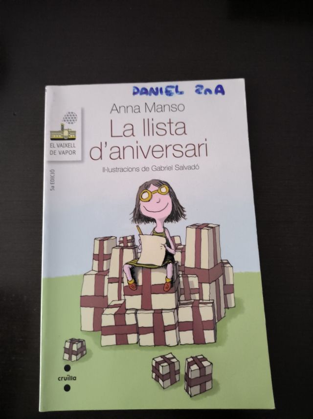 La llista d'aniversari