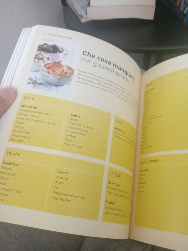 La dieta Dukan illustrata. La Dukan ancora più ...