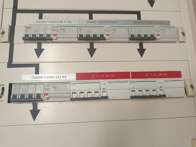 Cuadro eléctrico Schneider Electric NSX160F