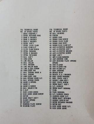 Carreto grande pesca de Mar, Vega Oceanic Pro 9000