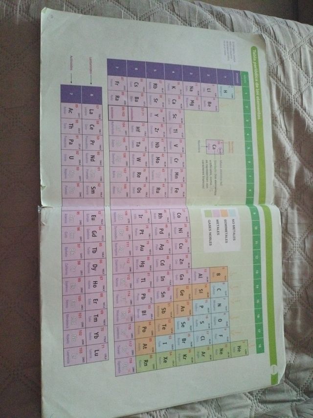2ESO FISICA Y QUIMICA ENSAYAMOS CONSTRUYENDO MU...