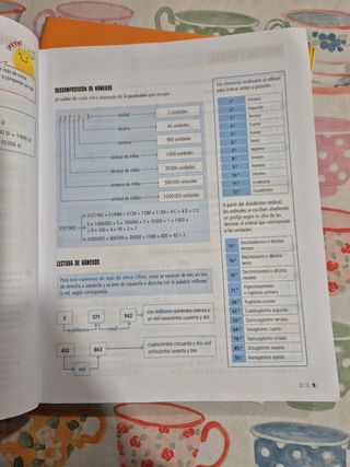 Libros de texto de 5 de Primaria. 