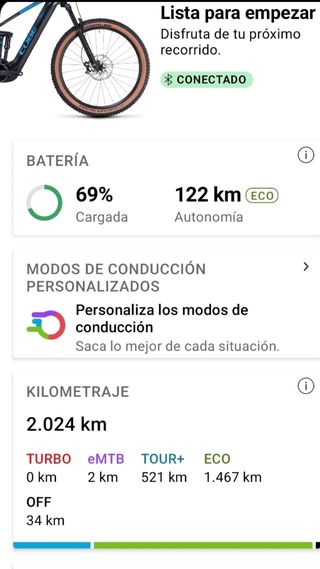 Bicicleta eléctrica Cube Stereo Hybrid