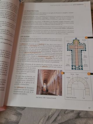 Historia del arte Bachillerato