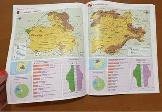 Libros 6 primaria Santillana