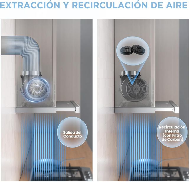 Campana Extractora Telescópica Plana