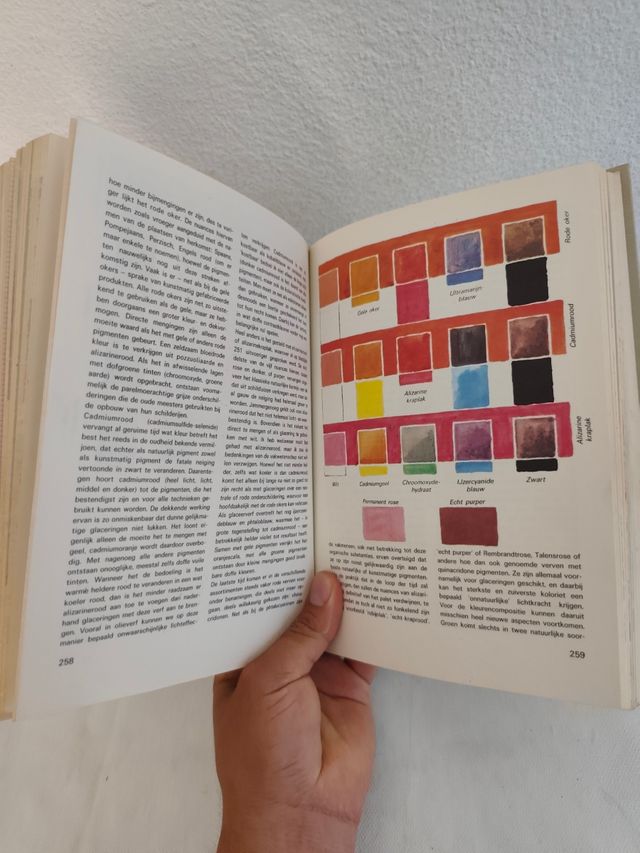 Gaade's Teken- En Schilderboek