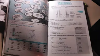 Francés A1  La grammaire des tout premiers temps