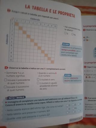 Lo spazio delle idee 3 - Matematica con eserciziar