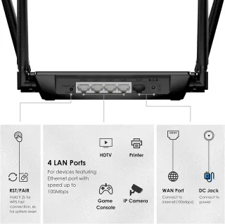 WAVLINK Router WiFi 5 1200Mbps,5GHz+2.4GHz#000223