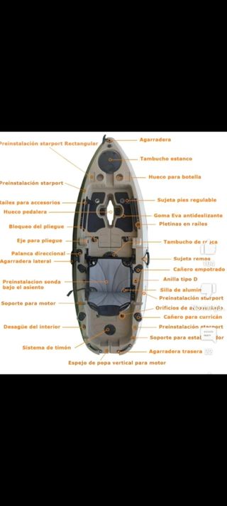 Kayak Plegable Tropel - Pedales