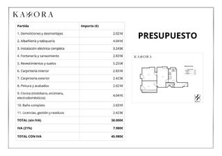 Piso en venta en Beasain