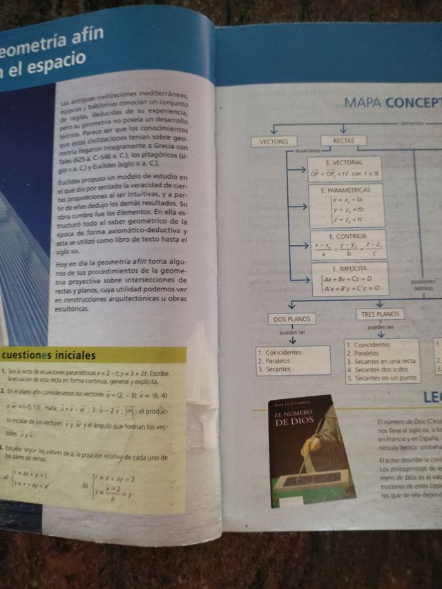 Matemáticas II 2º Bachillerato (LOMCE)