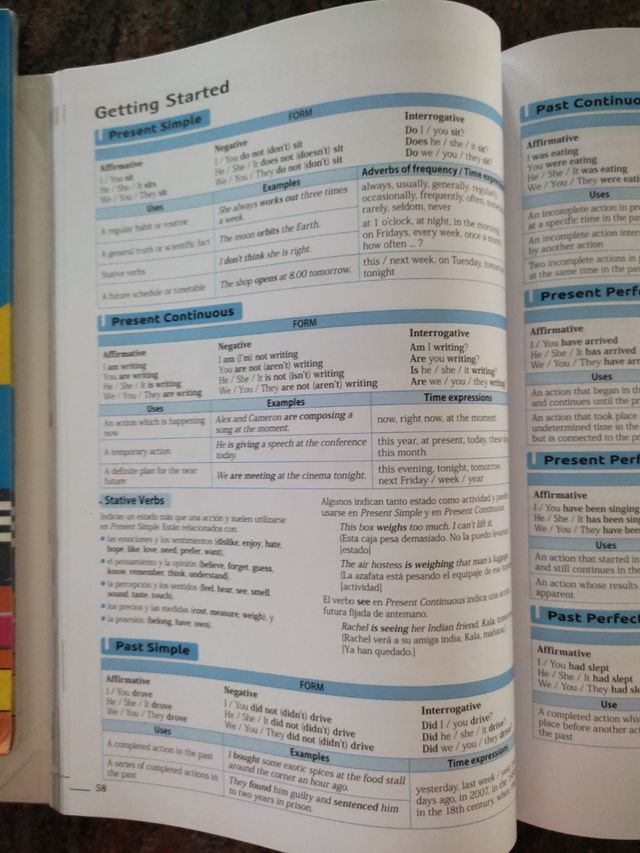 Advantage 2 Bach Ejer