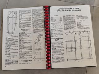 Méthode de coupe vetements masculins. AICP