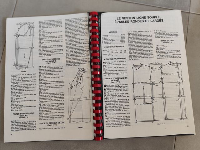 Méthode de coupe vetements masculins. AICP