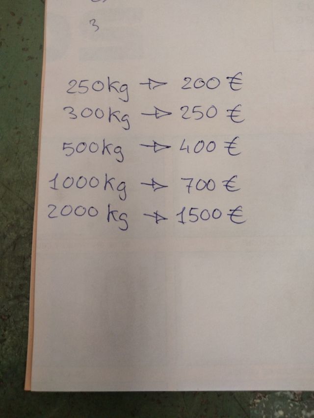 3 Imanes elevadores industriales