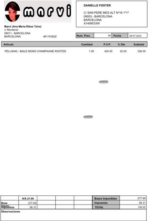 Peluca oncológica rubia marca STIMULATE (de Marvi)